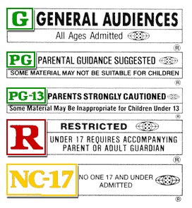 Что такое рейтинг MPAA или Система Рейтингов Американской Киноассоциации ? (читать)